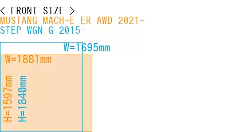 #MUSTANG MACH-E ER AWD 2021- + STEP WGN G 2015-
